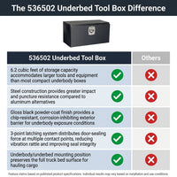 (536502 Underbed Tool Box, Steel, Black — Comparison