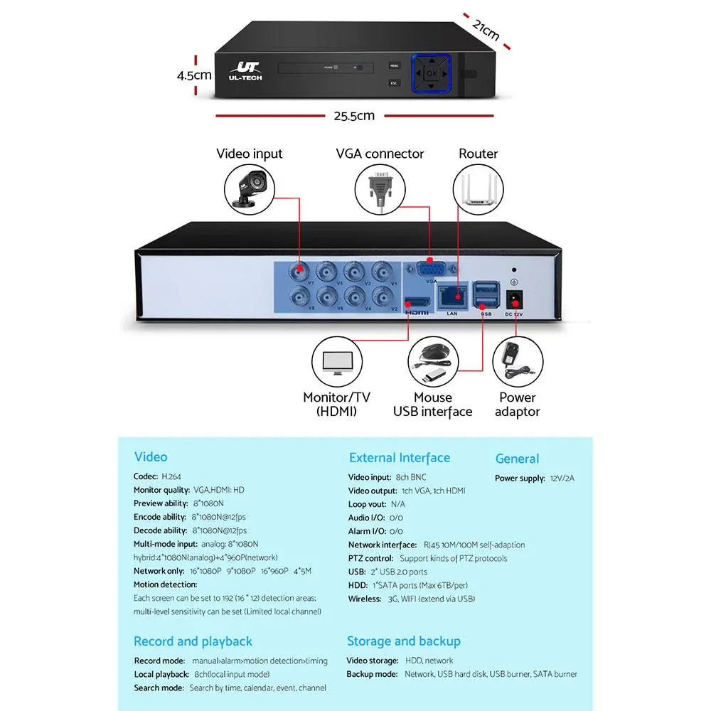 UL-Tech 1080P 8-Channel CCTV Security Camera System with 1TB Hard Drive