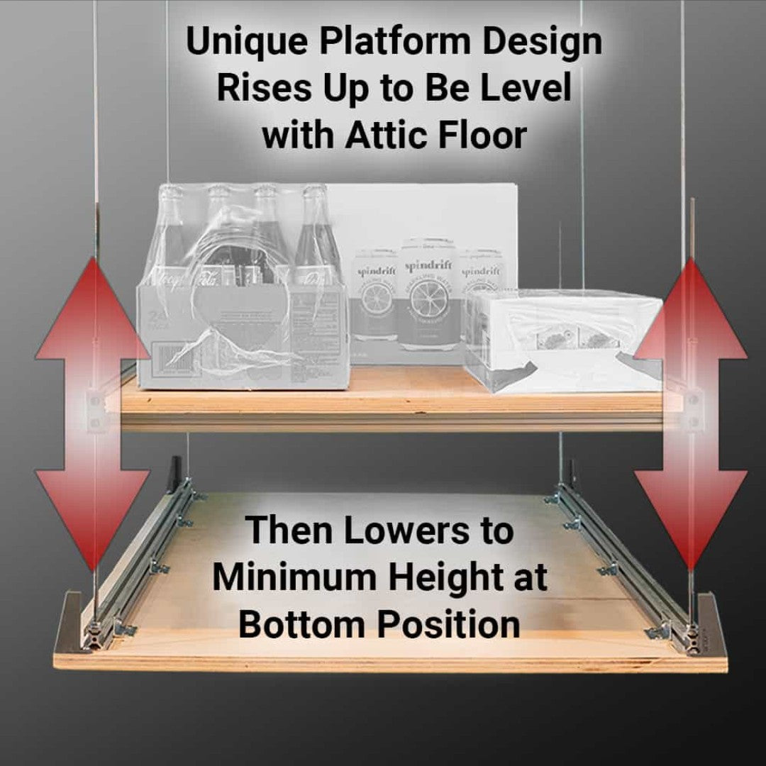 The Attic-Lift Motorized Ceiling Cargo Lift