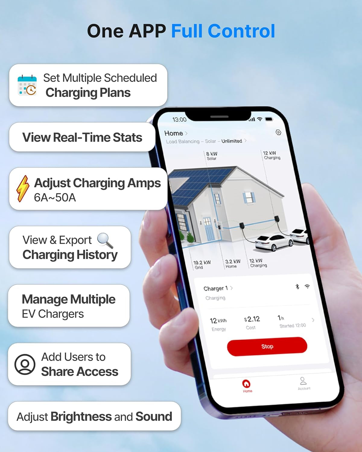 Smart Level 2 EV Charger, Active Load Management, Solar EV Charging Mode, Wi-Fi Enabled, OCPP Compatible & Future-Proof, 40A NEMA 14-50 Plug-In EV Charger for Home with J1772 Connector