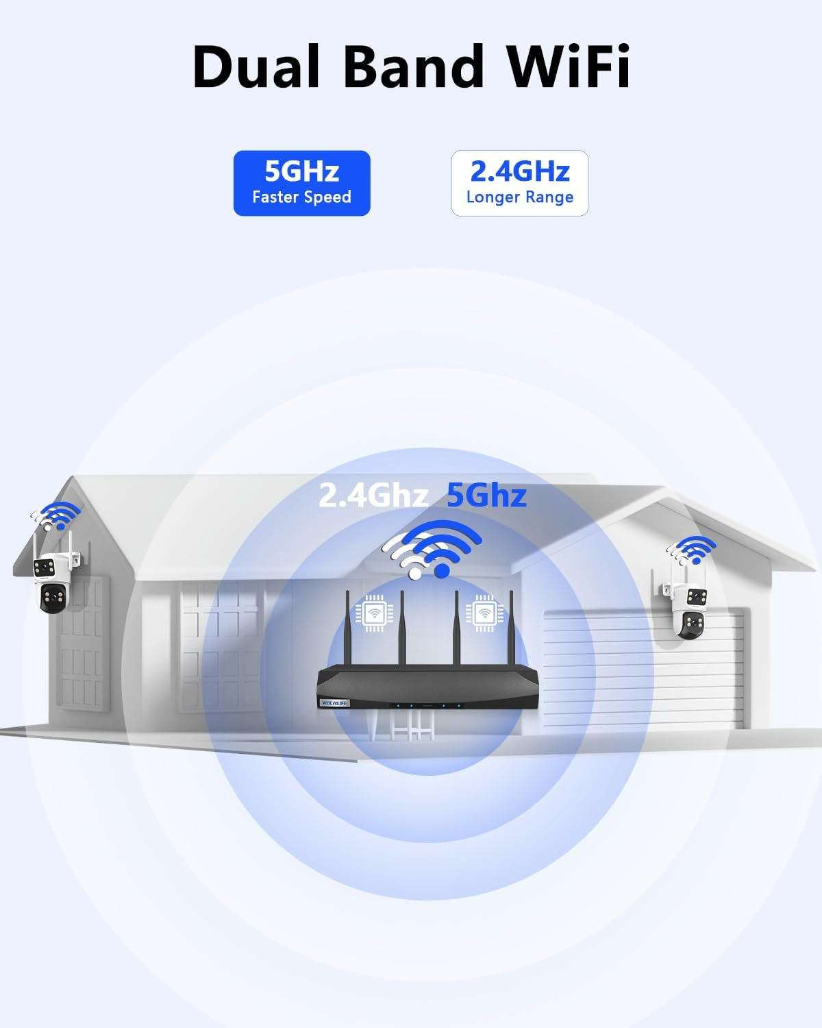 Wireless Security Camera System, 4MP PTZ Outdoor Wifi Video Surveillance | 350° PTZ Control, Color Night Vision, Motion Detection, 2-Way Audio, No Monthly Fee, Auto Tracking